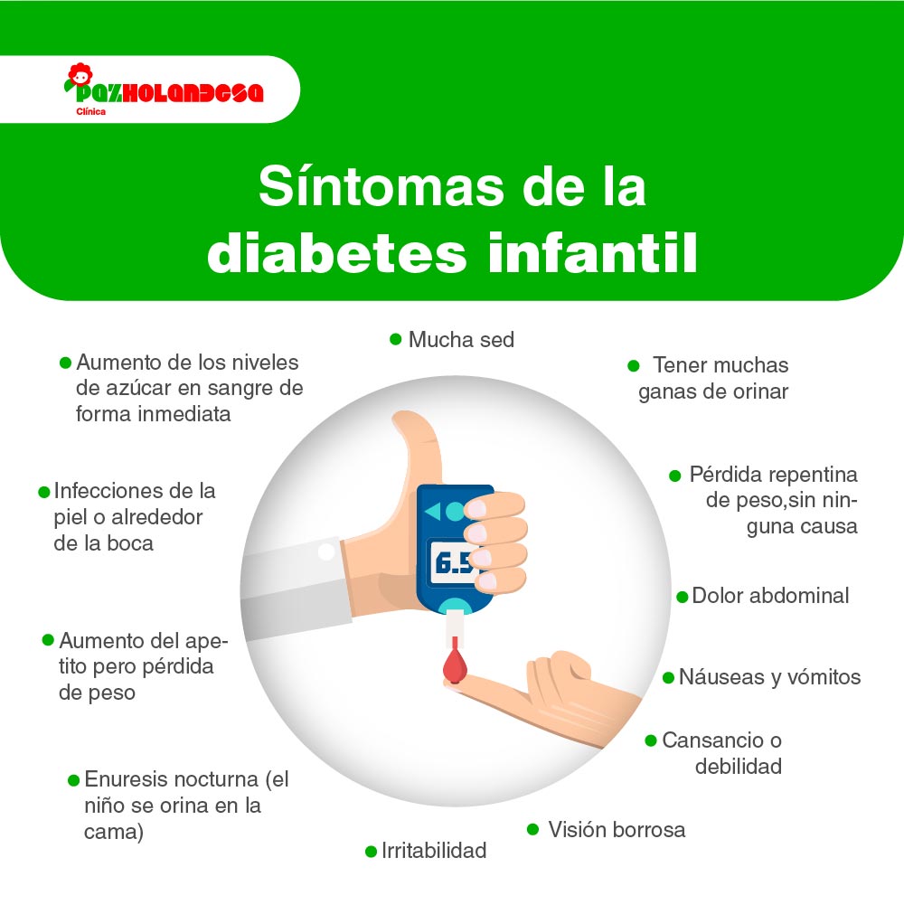 Os 10 Principais Sintomas De Diabetes Infantil – VKHVL